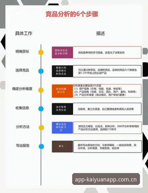 开元体育平台与竞品全面对比：iOS用户体验与功能差异深度分析