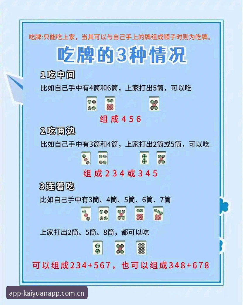 如何通过开元棋牌竞技提升你的棋牌游戏水平？