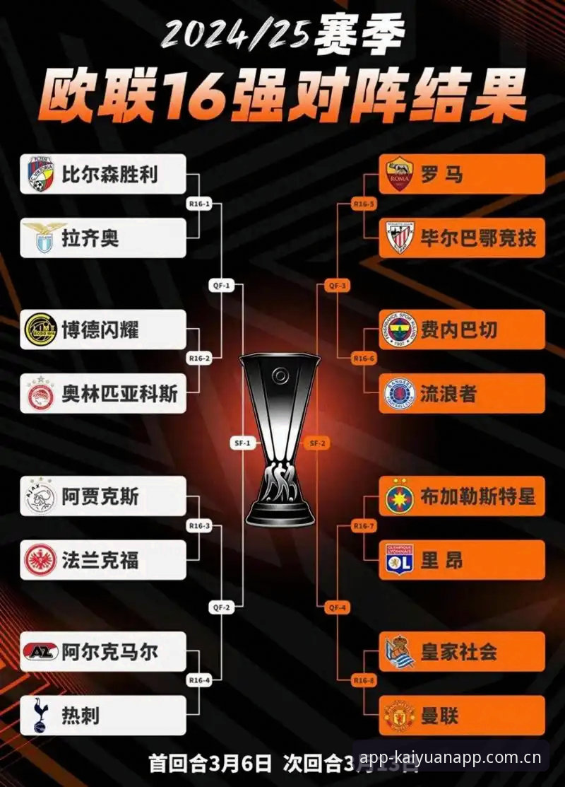 欧联杯决赛经典回顾：埃梅里率维拉创历史，开元体育平台深度解析